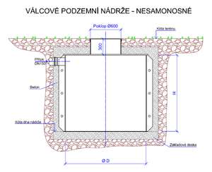 21 Valcove Podzemni Nadrze Nesamonosne Technical.jpg
